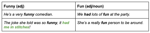 8 Vocabulary Mistakes Spanish Speakers Make_Example 2