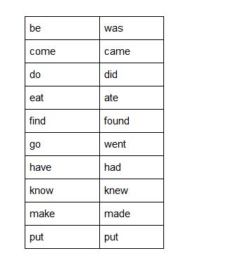 Past Tenses Irregular Verbs Match Up