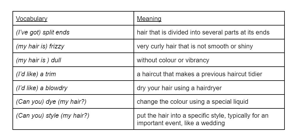 English vocabulary for getting a haircut | What to say when booking an appointment | Oxford House Barcelona