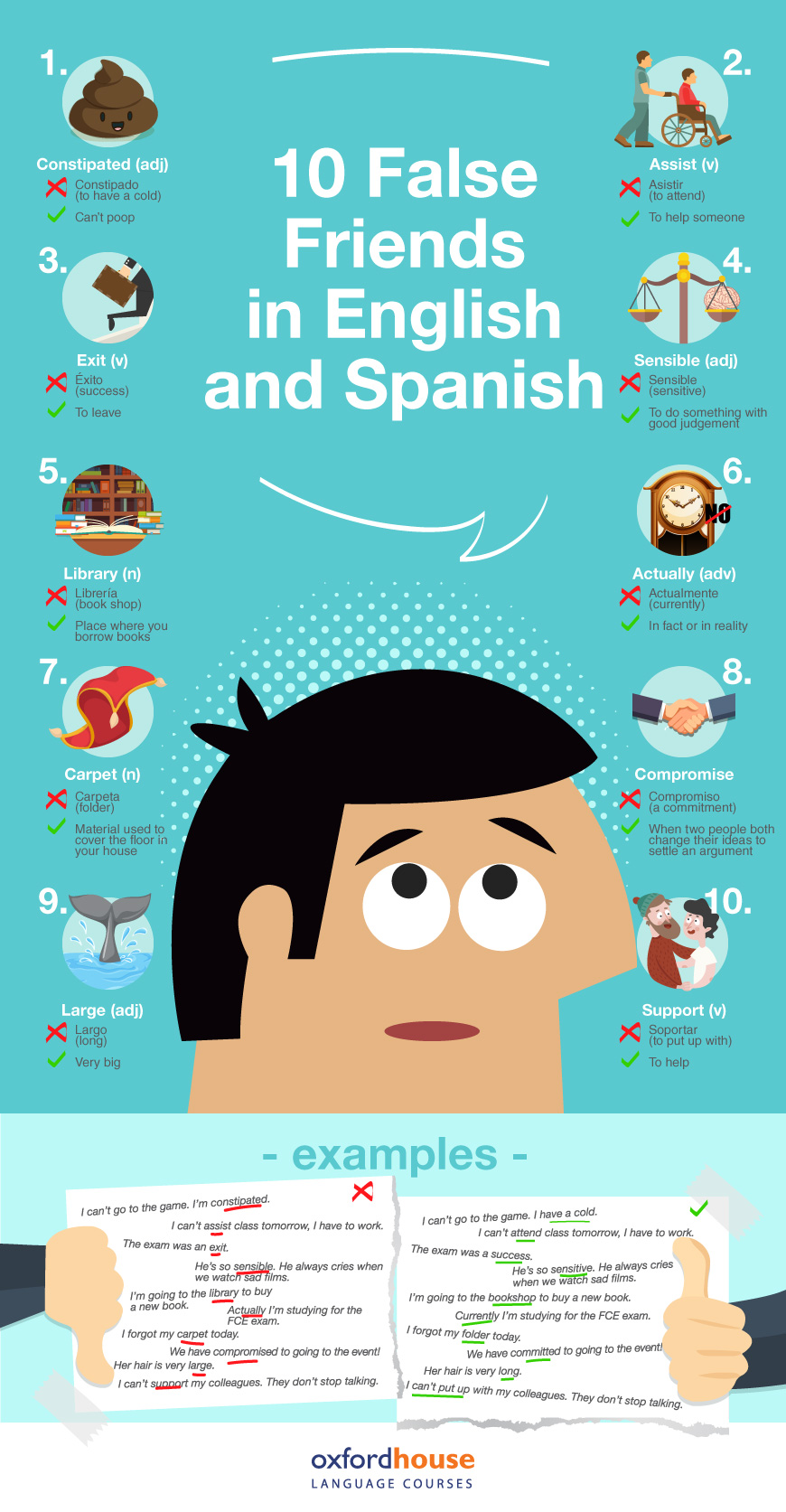 10 False Friends in English and Spanish [Infographic] | Oxford House ...