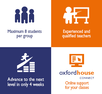 100-hour Super Intensive English Course | Oxford House Barcelona